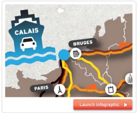Driving Holidays To Europe InfoGraphic